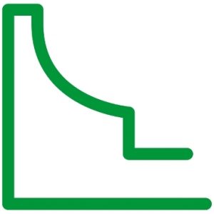 SE Digit. modul "ERMS-Ograničenje energije kvara tokom održavanja" za Micrologic X