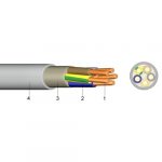 Provodnik PP-Y (N)YM 5x10mm²