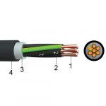Kabl PP00 NYY (E-YY) 7x1.5mm²