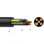 Kabl GG/J H05RR-F 5x2.5mm²