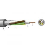 Provodnik LiYCY 5x0.75mm²