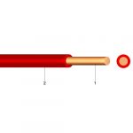 Provodnik P H07V-U 1.5mm² Crveni
